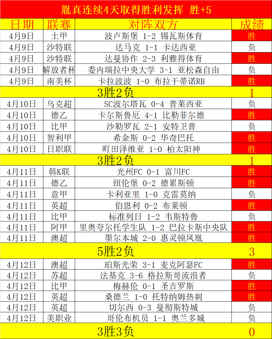 蒙特雷球衣,热卖,短短三周销,双赢彩票开奖查询,开奖结果,互动预测平台,实时开奖,手机开奖查询