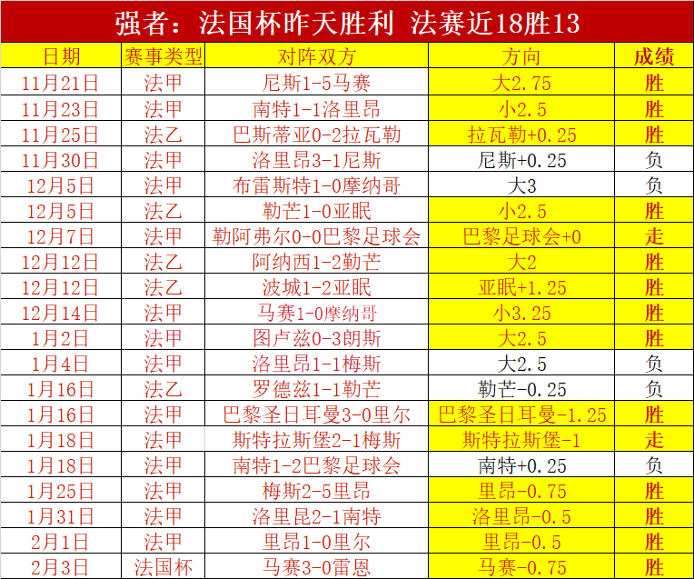 大乐透期号,专家质合分,阿甲,双赢彩票开奖查询,开奖结果,互动预测平台,实时开奖,手机开奖查询