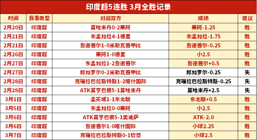 双赢彩票,资讯,双赢彩票开奖查询,双赢彩票开奖查询,开奖结果,互动预测平台,实时开奖,手机开奖查询