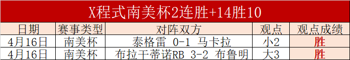 双赢彩票,资讯,双赢彩票开奖查询,双赢彩票开奖查询,开奖结果,互动预测平台,实时开奖,手机开奖查询