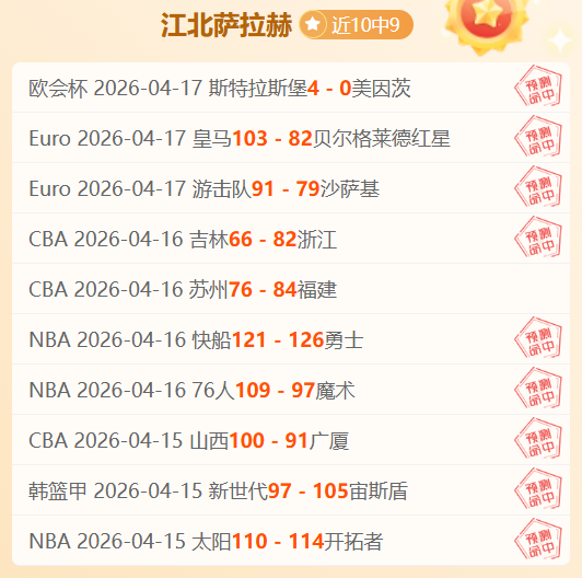 双赢彩票,资讯,双赢彩票开奖查询,双赢彩票开奖查询,开奖结果,互动预测平台,实时开奖,手机开奖查询