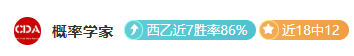双赢彩票,资讯,双赢彩票开奖查询,双赢彩票开奖查询,开奖结果,互动预测平台,实时开奖,手机开奖查询