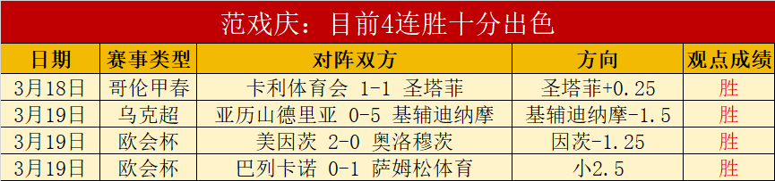 双赢彩票,资讯,双赢彩票开奖查询,双赢彩票开奖查询,开奖结果,互动预测平台,实时开奖,手机开奖查询