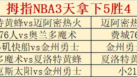 马刺掘金对决：专家深度分析期号战况