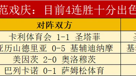 双赢彩票 资讯 142938 wvo