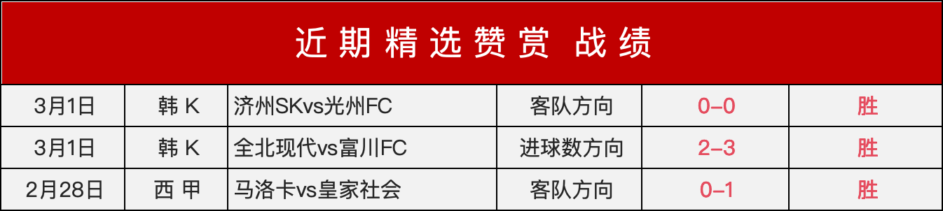 长三角,华龙一号,首项目春季,双赢彩票开奖查询,开奖结果,互动预测平台,实时开奖,手机开奖查询