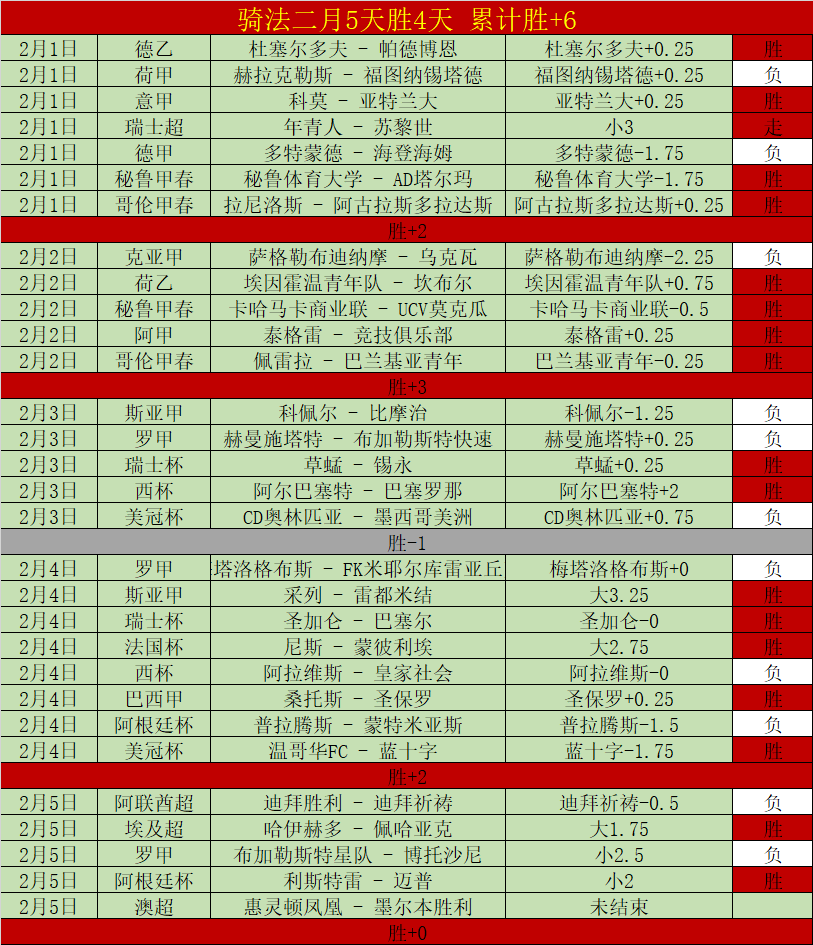 大乐透期号,专家推荐,质合分析前,双赢彩票开奖查询,开奖结果,互动预测平台,实时开奖,手机开奖查询