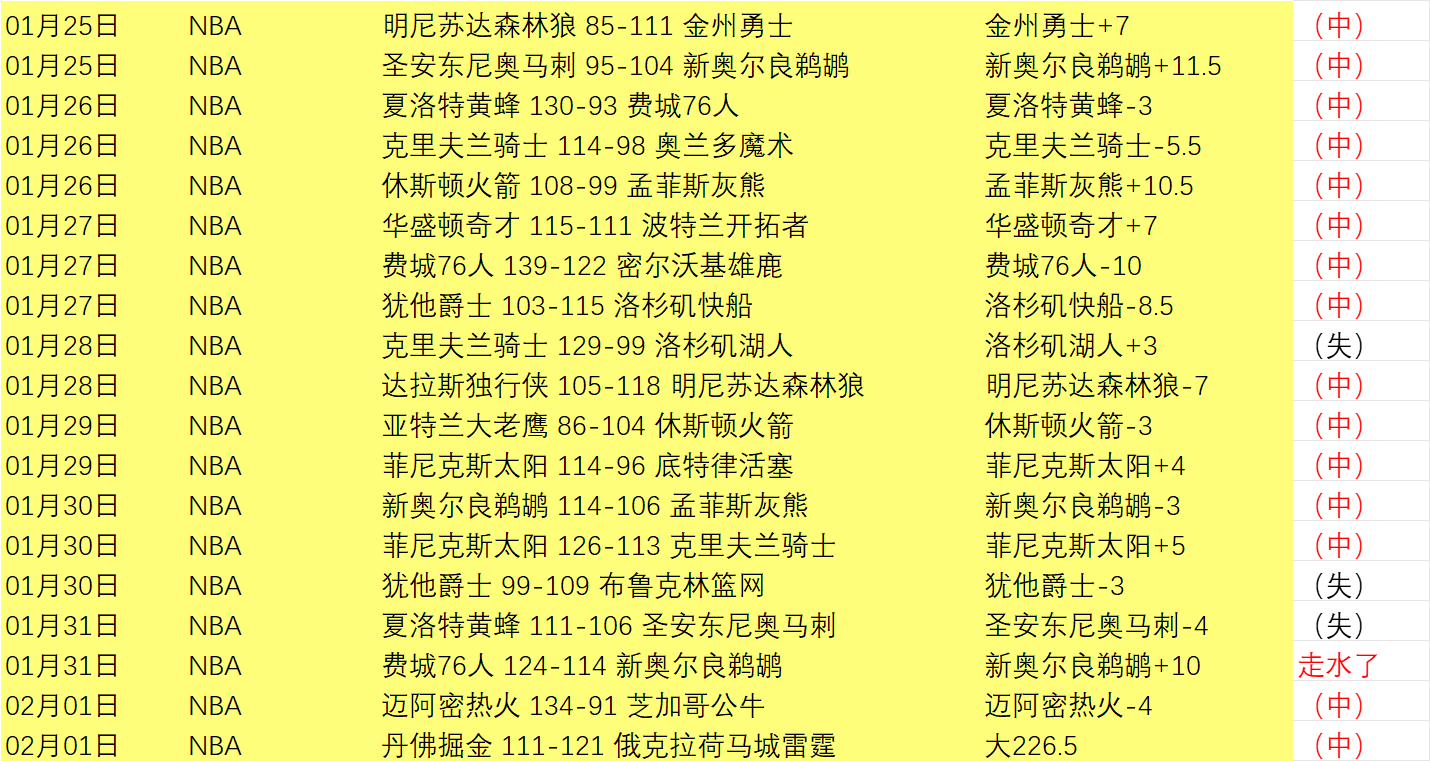 大乐透期号,专家推荐,质合分析前,双赢彩票开奖查询,开奖结果,互动预测平台,实时开奖,手机开奖查询
