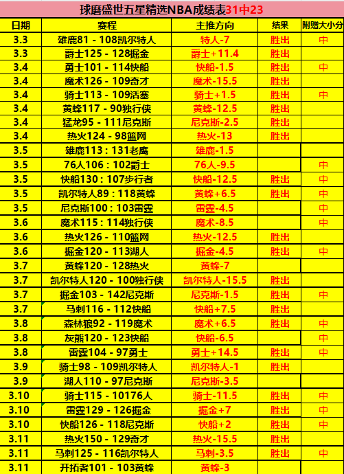 巴黎圣日耳,曼主帅图赫,尔即将离任,双赢彩票开奖查询,开奖结果,互动预测平台,实时开奖,手机开奖查询