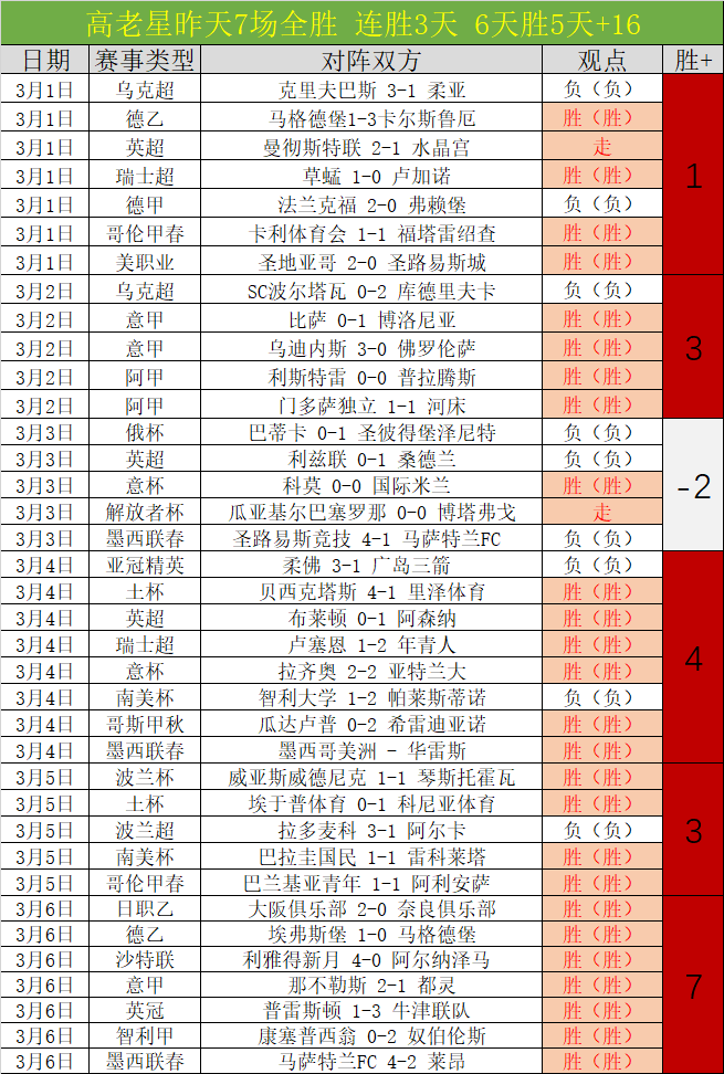 巴黎圣日耳,曼主帅图赫,尔即将离任,双赢彩票开奖查询,开奖结果,互动预测平台,实时开奖,手机开奖查询