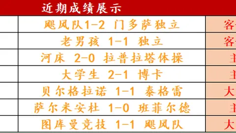 大乐透期号专家推荐：质合分析前区十码，能否逆转历史格局