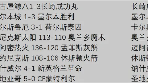 巴特勒与热火三次分手真相揭秘：恩怨情仇，谁是谁非？