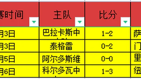瓜帅夫妇感情纠葛疑云未散，重逢有望？知情者曝频繁联系，复合希望犹存
