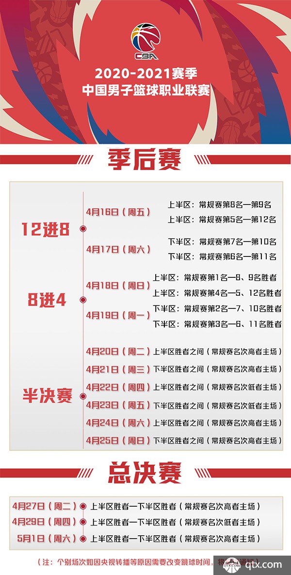 的碰撞还将